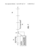 OPPORTUNISTIC SPECTRUM SENSING OPTIMIZATION FOR A COMMUNICATION SYSTEM diagram and image