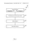 Low Power Operation of Networked Devices diagram and image