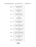 METHOD AND SYSTEM OF WIRELESSLY RETRIEVING LOST CONTENT SEGMENTS OF BROADCASTED PROGRAMMING AT A MOBILE USER DEVICE FROM ANOTHER MOBILE DEVICE diagram and image