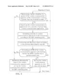 METHOD FOR ALLOCATING SPATIAL RADIO RESOURCE IN COMMUNICATION SYSTEM diagram and image