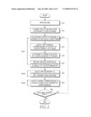 Method and apparatus for scheduling in cellular system using cable relay station diagram and image