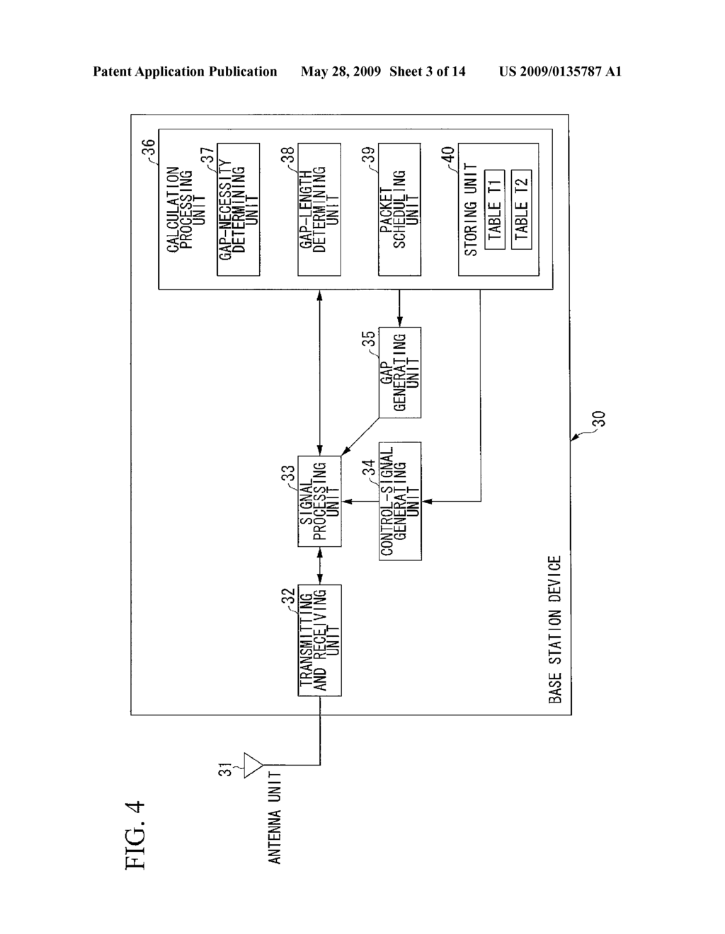 MOBILE COMMUNICATION METHOD, MOBILE STATION DEVICE, BASE STATION DEVICE, AND MOBILE COMMUNICATION SYSTEM - diagram, schematic, and image 04