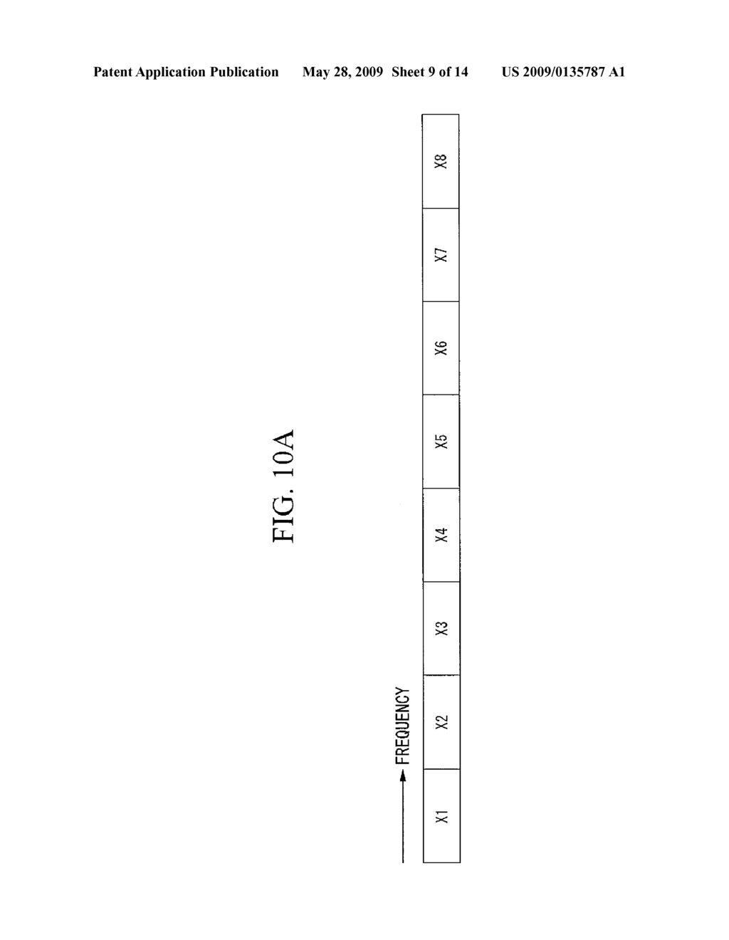 MOBILE COMMUNICATION METHOD, MOBILE STATION DEVICE, BASE STATION DEVICE, AND MOBILE COMMUNICATION SYSTEM - diagram, schematic, and image 10