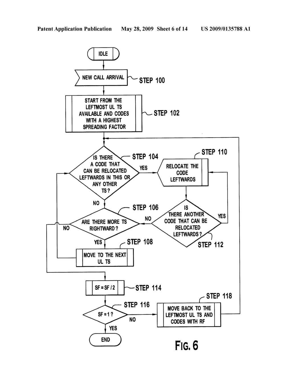 ORTHOGONAL VARIABLE SPREADING FACTOR (OVSF) CODE ASSIGNMENT - diagram, schematic, and image 07