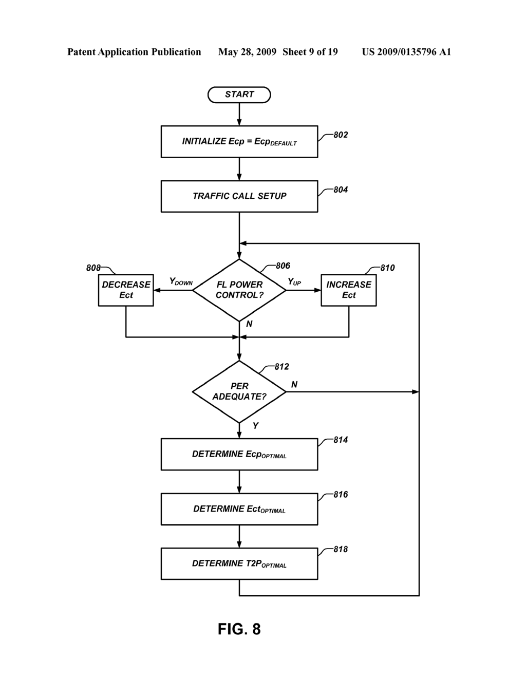 INTERFACE MANAGEMENT IN A WIRELESS COMMUNICATION SYSTEM USING SUBFRAME TIME REUSE - diagram, schematic, and image 10