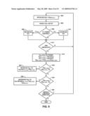 INTERFACE MANAGEMENT IN A WIRELESS COMMUNICATION SYSTEM USING SUBFRAME TIME REUSE diagram and image