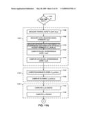 INTERFACE MANAGEMENT IN A WIRELESS COMMUNICATION SYSTEM USING SUBFRAME TIME REUSE diagram and image