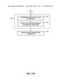 INTERFACE MANAGEMENT IN A WIRELESS COMMUNICATION SYSTEM USING SUBFRAME TIME REUSE diagram and image