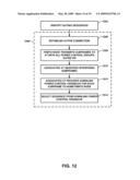 INTERFACE MANAGEMENT IN A WIRELESS COMMUNICATION SYSTEM USING SUBFRAME TIME REUSE diagram and image