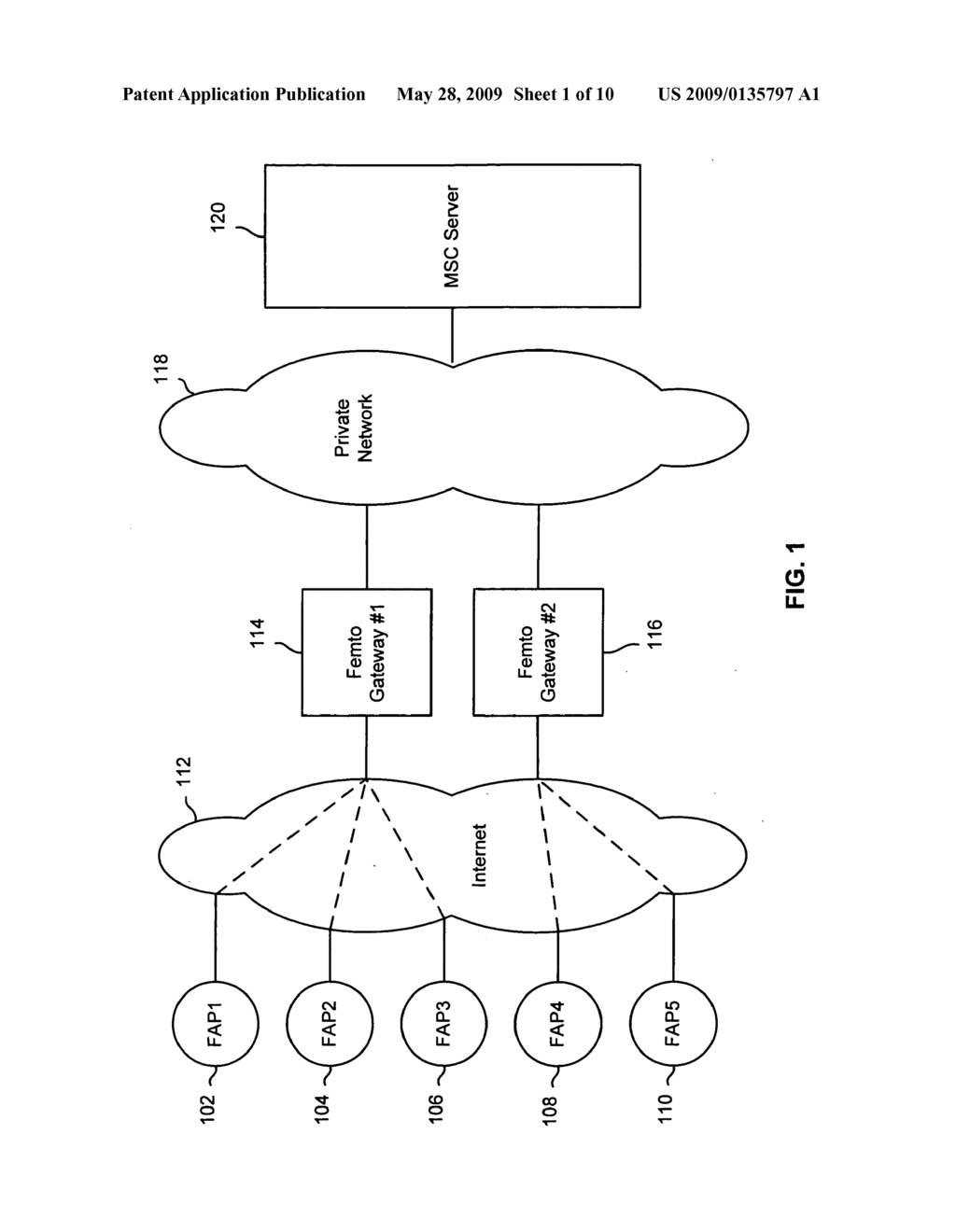 Mobile telecommunications architecture - diagram, schematic, and image 02