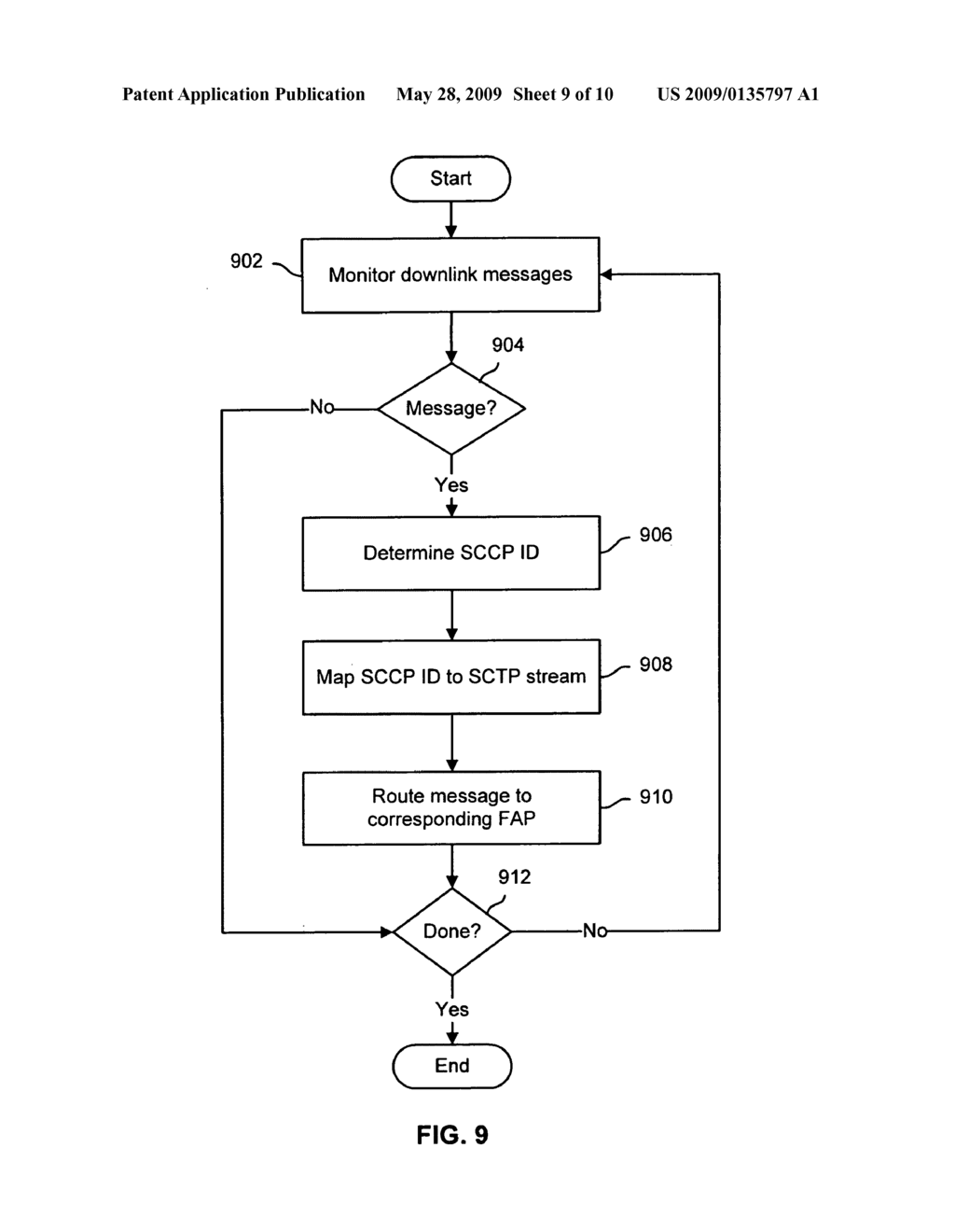 Mobile telecommunications architecture - diagram, schematic, and image 10