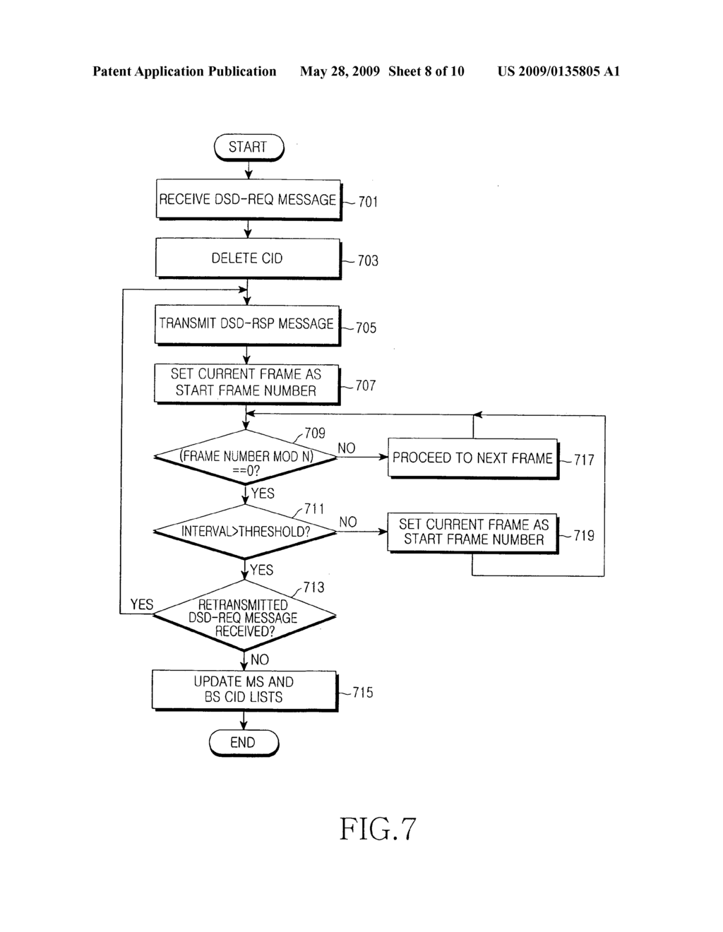 System and method for connection identifier synchronization in a communication system - diagram, schematic, and image 09