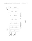 PERSISTENT SCHEDULING OF HARQ RETRANSMISSIONS diagram and image