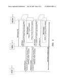 METHOD AND APPARATUS FOR ESTABLISHING A VOICE BEARER IN A TELECOMMUNICATIONS SYSTEM diagram and image