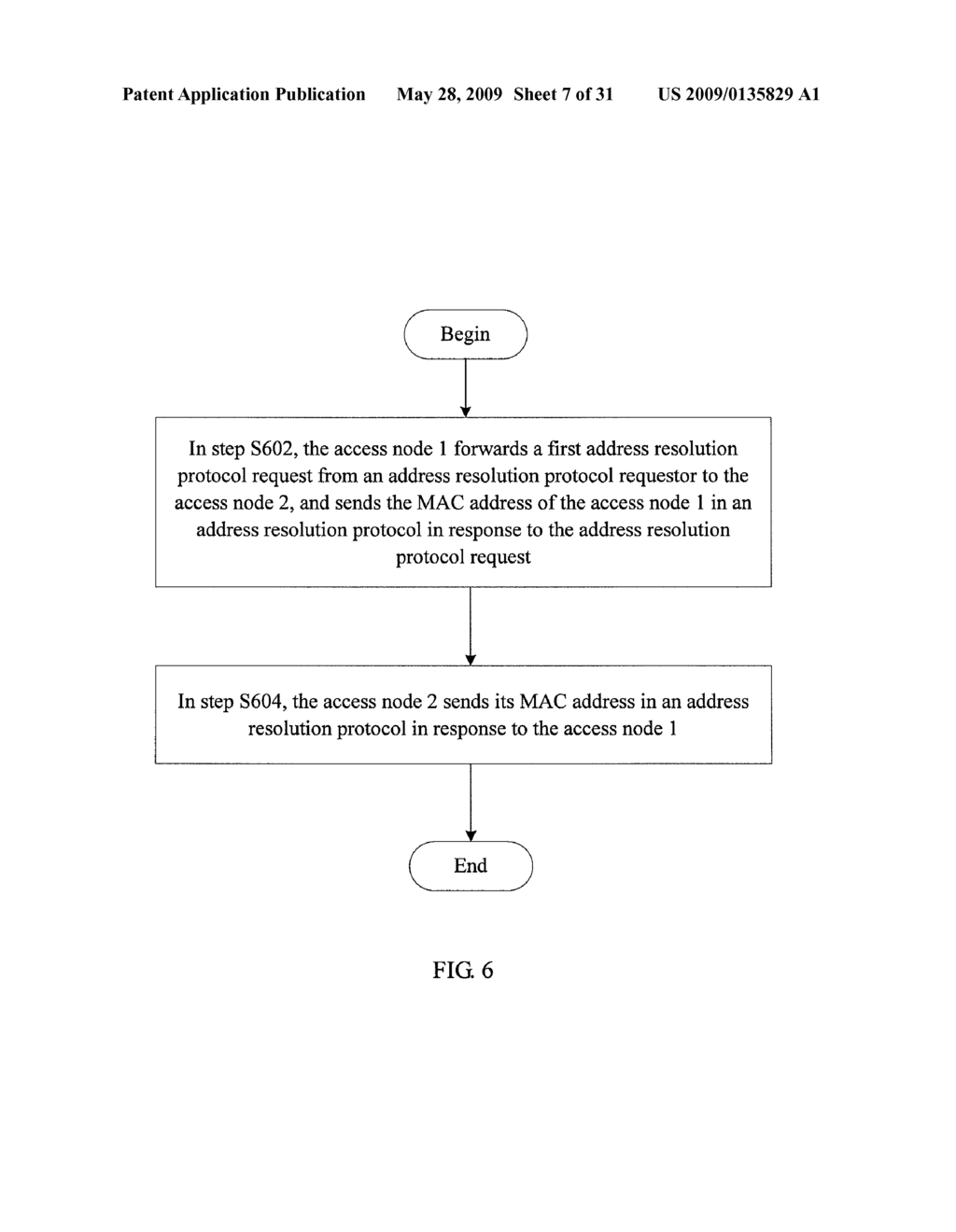 ACCESS NETWORK SYSTEM, ACCESS EQUIPMENT, ARP PROXY METHOD AND AN IP BRIDGING FORWARDING METHOD - diagram, schematic, and image 08