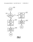 Apparatus and Program Product for Obtaining Multiple Port Addresses by a Fibre Channel from a Network Fabric diagram and image