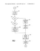 Apparatus and Program Product for Obtaining Multiple Port Addresses by a Fibre Channel from a Network Fabric diagram and image