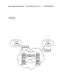 Ingress node and egress node with improved packet transfer rate on multi-protocol label switching (MPLS) network, and method of improving packet transfer rate in MPLS network system diagram and image