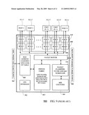 ASYMMETRIC PACKET SWITCH AND A METHOD OF USE diagram and image