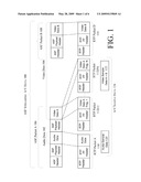 RTP Payload Format diagram and image