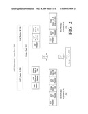 RTP Payload Format diagram and image