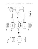 RTP Payload Format diagram and image