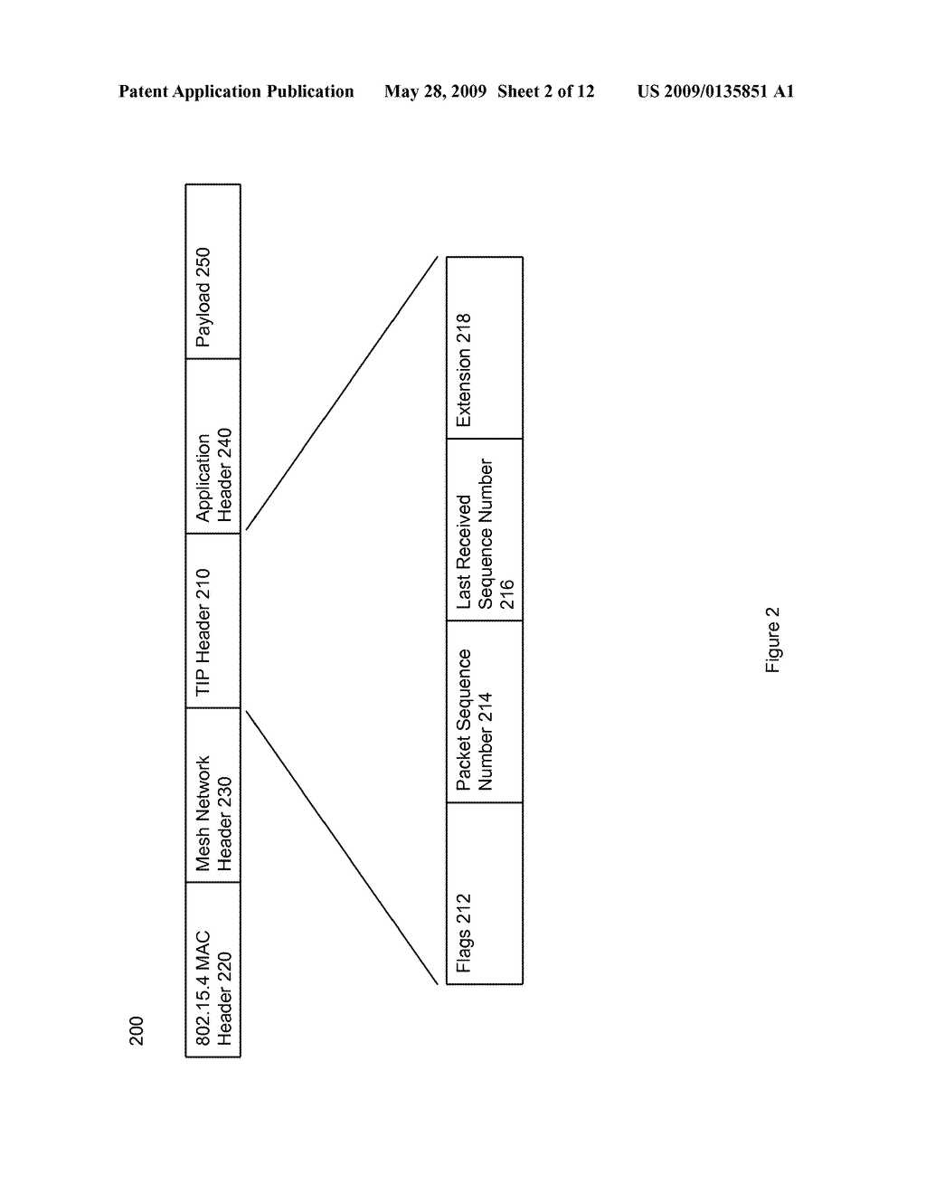 TRANSPORT LAYER AND MODEL FOR AN ADVANCED METERING INFRASTRUCTURE (AMI) NETWORK - diagram, schematic, and image 03