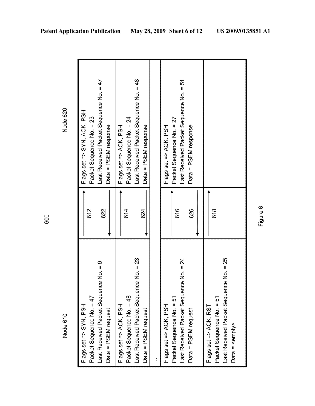 TRANSPORT LAYER AND MODEL FOR AN ADVANCED METERING INFRASTRUCTURE (AMI) NETWORK - diagram, schematic, and image 07