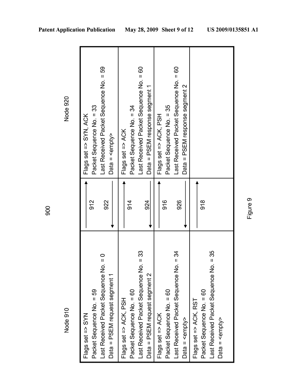 TRANSPORT LAYER AND MODEL FOR AN ADVANCED METERING INFRASTRUCTURE (AMI) NETWORK - diagram, schematic, and image 10