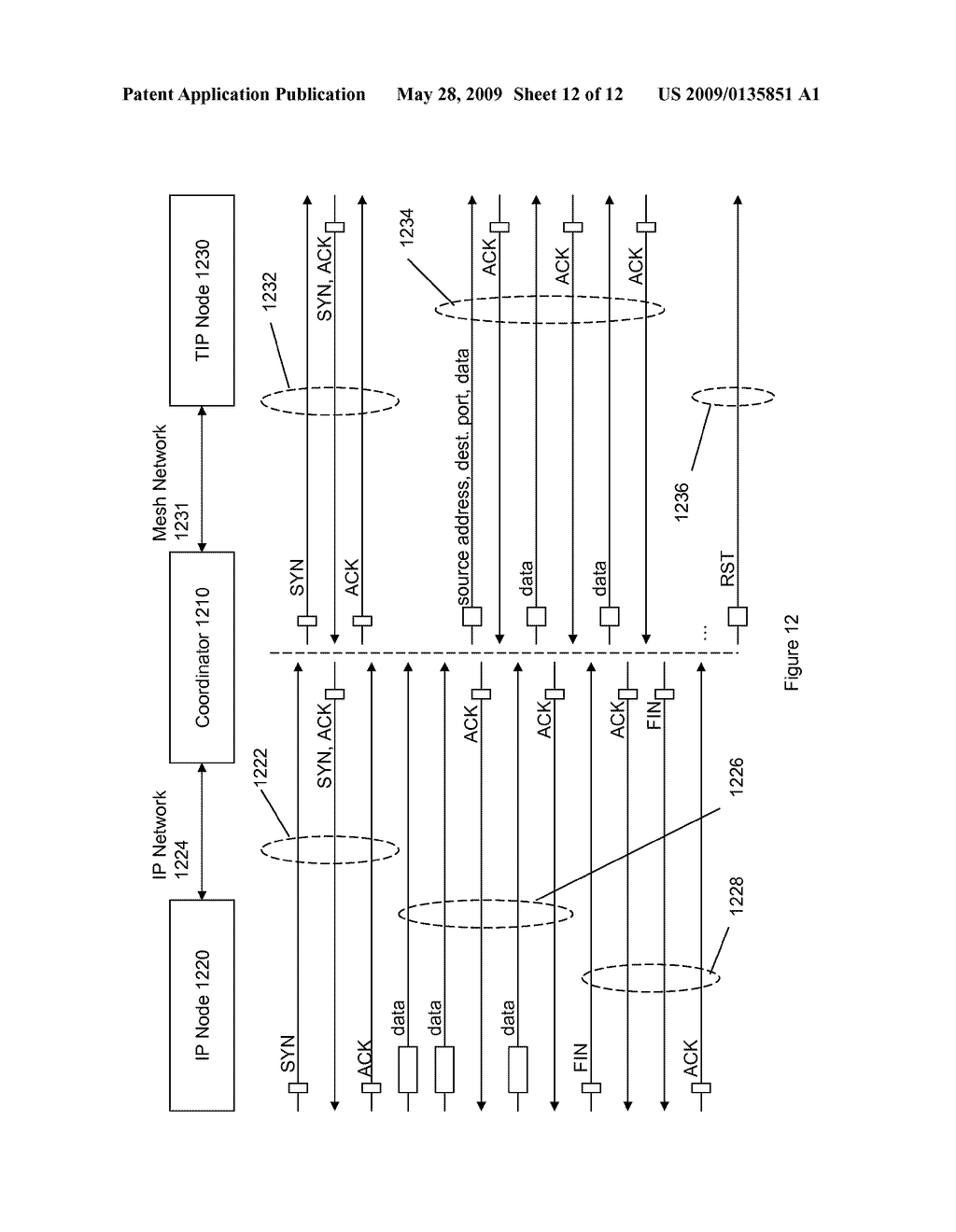 TRANSPORT LAYER AND MODEL FOR AN ADVANCED METERING INFRASTRUCTURE (AMI) NETWORK - diagram, schematic, and image 13