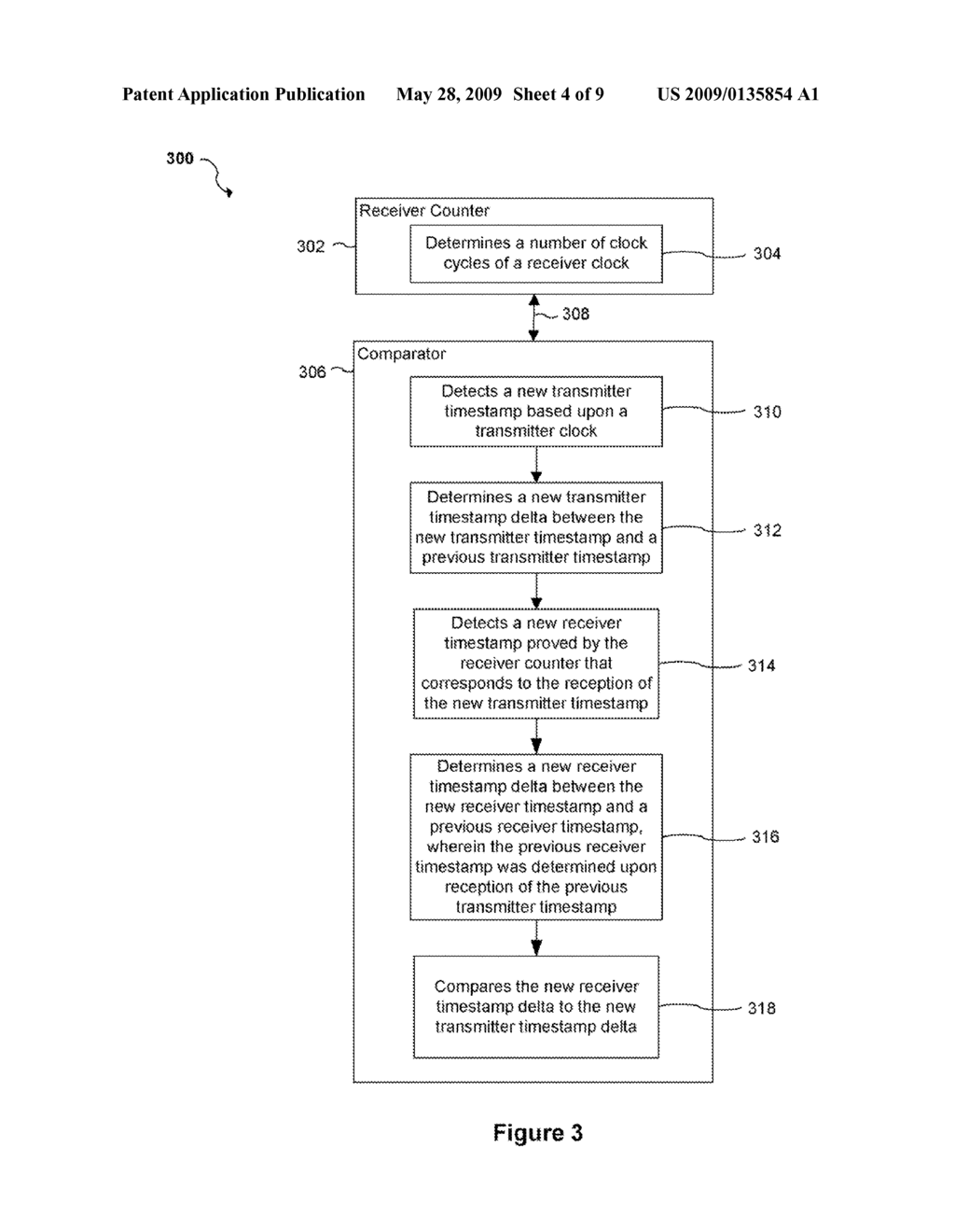 SYSTEM AND METHOD FOR CLOCK SYNCHRONIZATION - diagram, schematic, and image 05