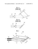 FREQUENCY-TUNABLE TERAHERTZ LIGHT SOURCE DEVICE diagram and image