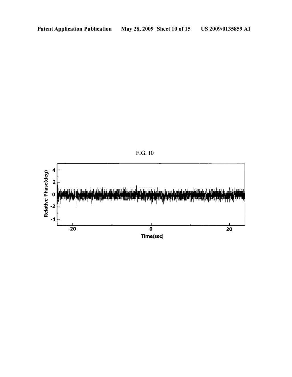 Apparatuses and methods for stabilizing carrier-envelope phase of laser pulse by using direct locking method - diagram, schematic, and image 11