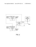 Method for controlling power of an optical disk drive diagram and image