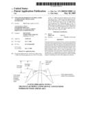 NON-LINEAR FEEDBACK CONTROL LOOPS AS SPREAD SPECTRUM CLOCK GENERATOR diagram and image