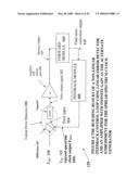 NON-LINEAR FEEDBACK CONTROL LOOPS AS SPREAD SPECTRUM CLOCK GENERATOR diagram and image