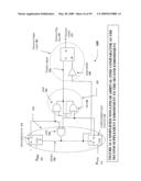 NON-LINEAR FEEDBACK CONTROL LOOPS AS SPREAD SPECTRUM CLOCK GENERATOR diagram and image