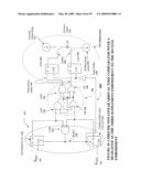 NON-LINEAR FEEDBACK CONTROL LOOPS AS SPREAD SPECTRUM CLOCK GENERATOR diagram and image