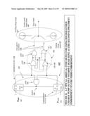 NON-LINEAR FEEDBACK CONTROL LOOPS AS SPREAD SPECTRUM CLOCK GENERATOR diagram and image