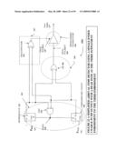 NON-LINEAR FEEDBACK CONTROL LOOPS AS SPREAD SPECTRUM CLOCK GENERATOR diagram and image