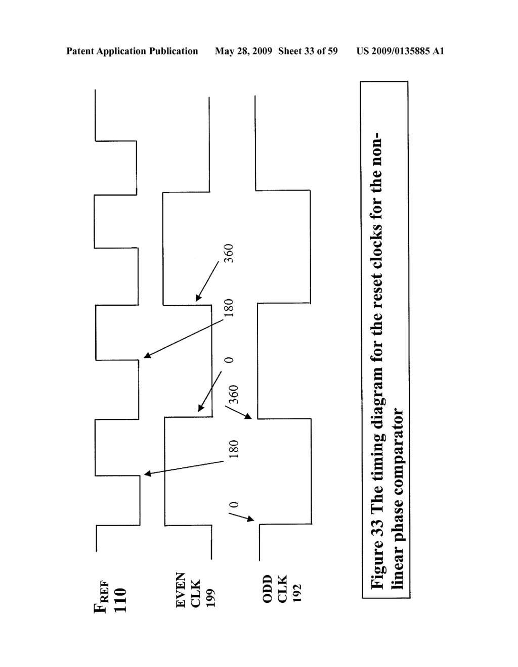 NON-LINEAR FEEDBACK CONTROL LOOPS AS SPREAD SPECTRUM CLOCK GENERATOR - diagram, schematic, and image 34