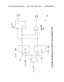 NON-LINEAR FEEDBACK CONTROL LOOPS AS SPREAD SPECTRUM CLOCK GENERATOR diagram and image