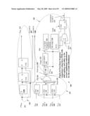 NON-LINEAR FEEDBACK CONTROL LOOPS AS SPREAD SPECTRUM CLOCK GENERATOR diagram and image