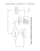 NON-LINEAR FEEDBACK CONTROL LOOPS AS SPREAD SPECTRUM CLOCK GENERATOR diagram and image