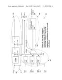 NON-LINEAR FEEDBACK CONTROL LOOPS AS SPREAD SPECTRUM CLOCK GENERATOR diagram and image