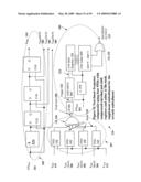 NON-LINEAR FEEDBACK CONTROL LOOPS AS SPREAD SPECTRUM CLOCK GENERATOR diagram and image