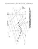 NON-LINEAR FEEDBACK CONTROL LOOPS AS SPREAD SPECTRUM CLOCK GENERATOR diagram and image