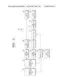 VIDEO APPARATUS TO COMBINE GRAPHICAL USER INTERFACE (GUI) WITH FRAME RATE CONVERSION (FRC) VIDEO AND METHOD OF PROVIDING A GUI THEREOF diagram and image