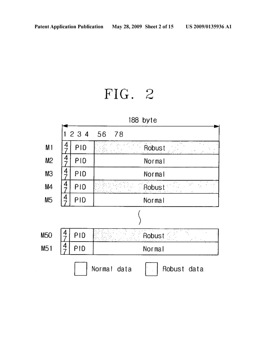 DIGITAL BROADCASTING TRANSMISSION/RECEPTION DEVICES CAPABLE OF IMPROVING A RECEIVING PERFORMANCE AND SIGNAL PROCESSING METHOD THEREOF - diagram, schematic, and image 03