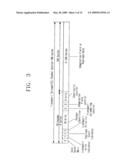 DIGITAL BROADCASTING TRANSMISSION/RECEPTION DEVICES CAPABLE OF IMPROVING A RECEIVING PERFORMANCE AND SIGNAL PROCESSING METHOD THEREOF diagram and image